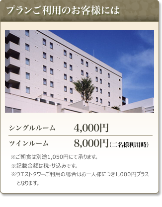 インフォ