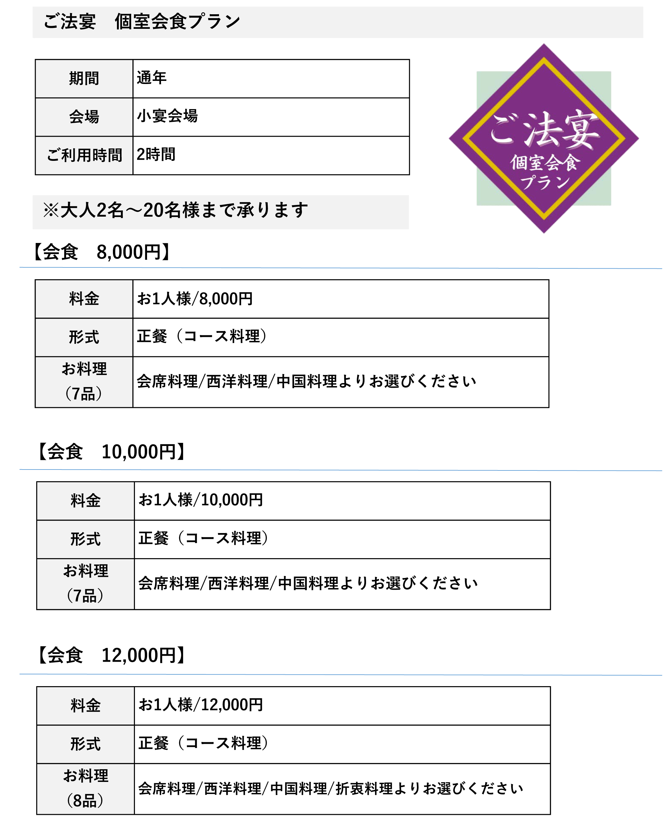 ご法要