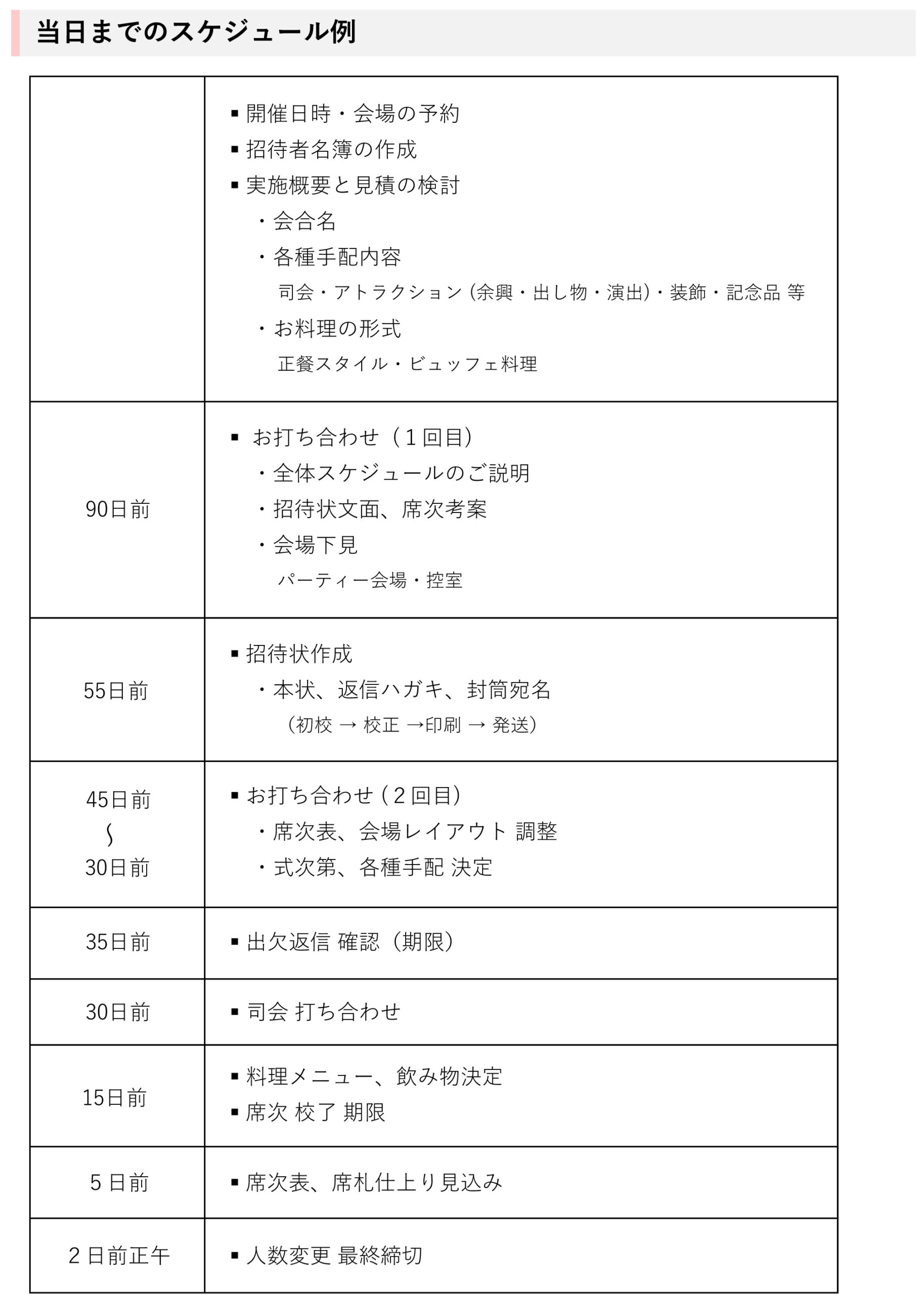 周年・祝賀会