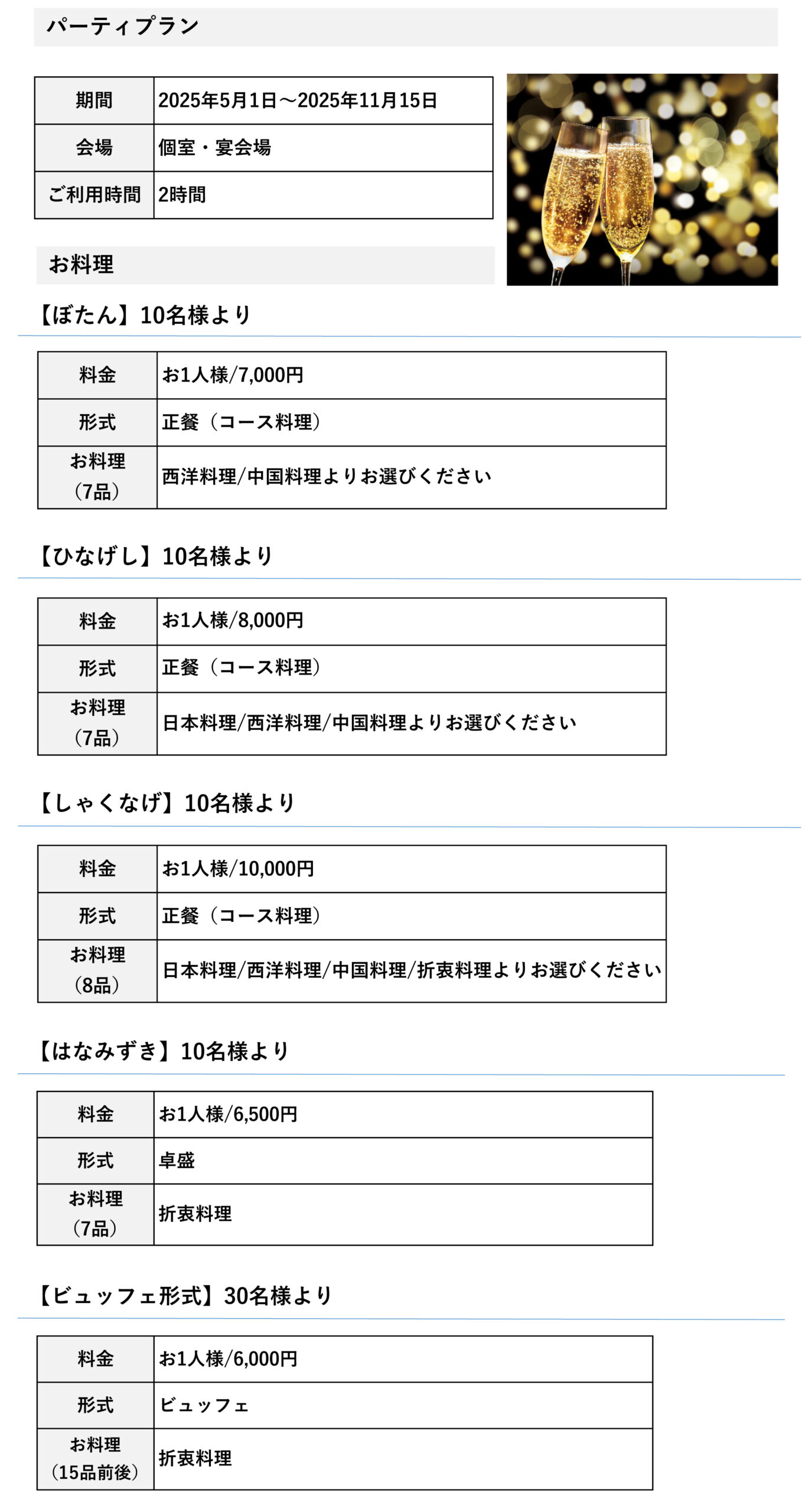 パーティー