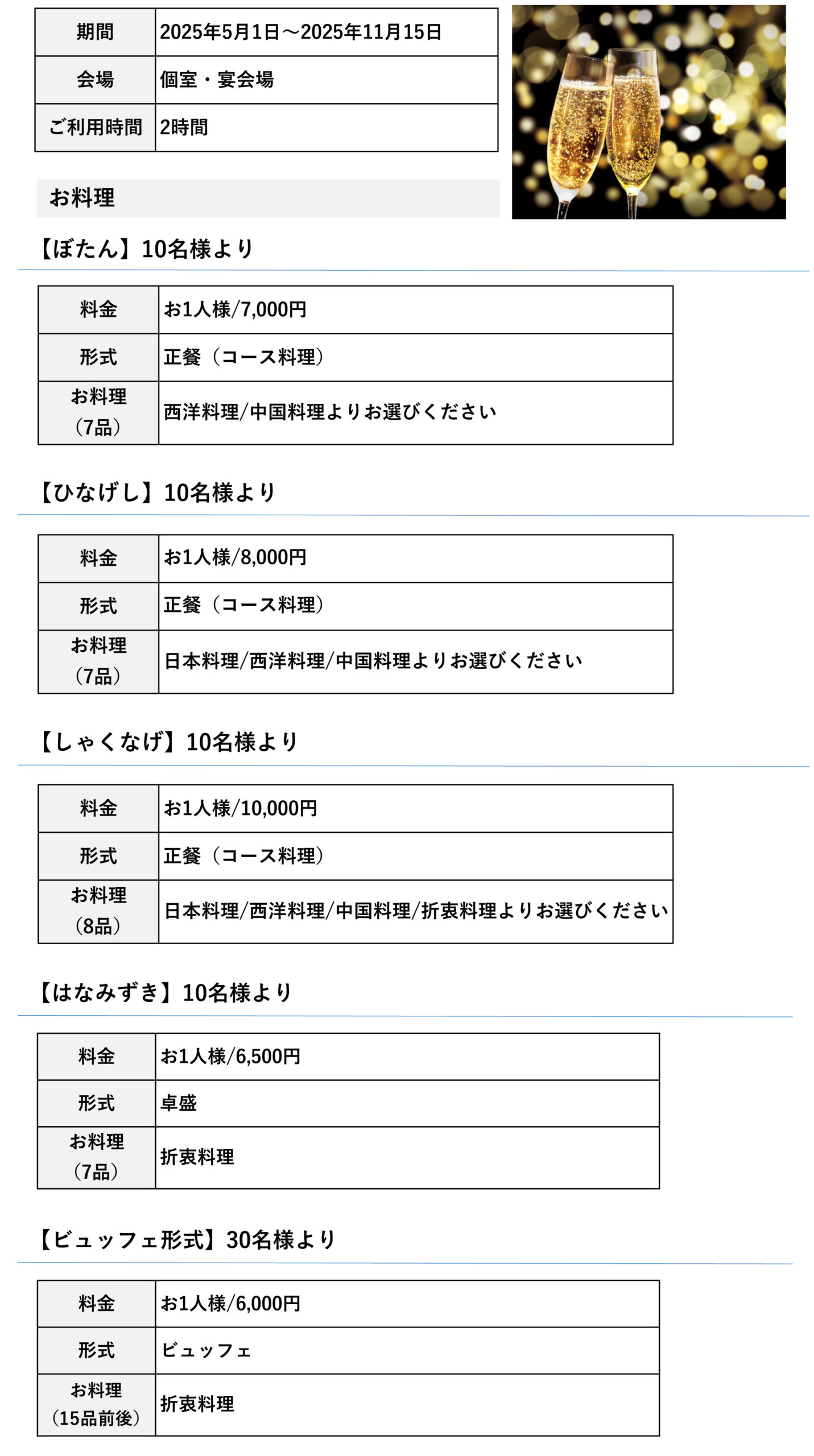 パーティー