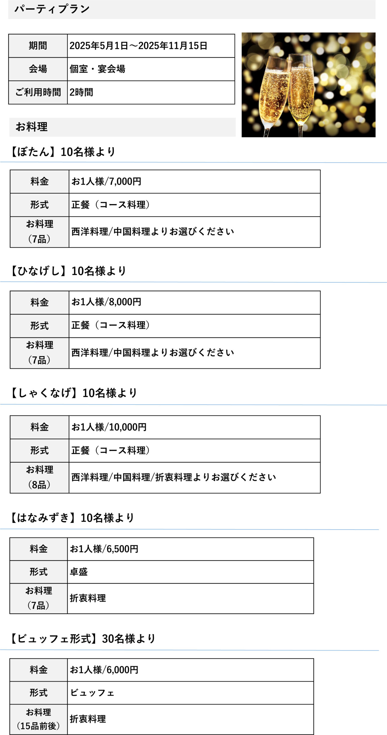 パーティー