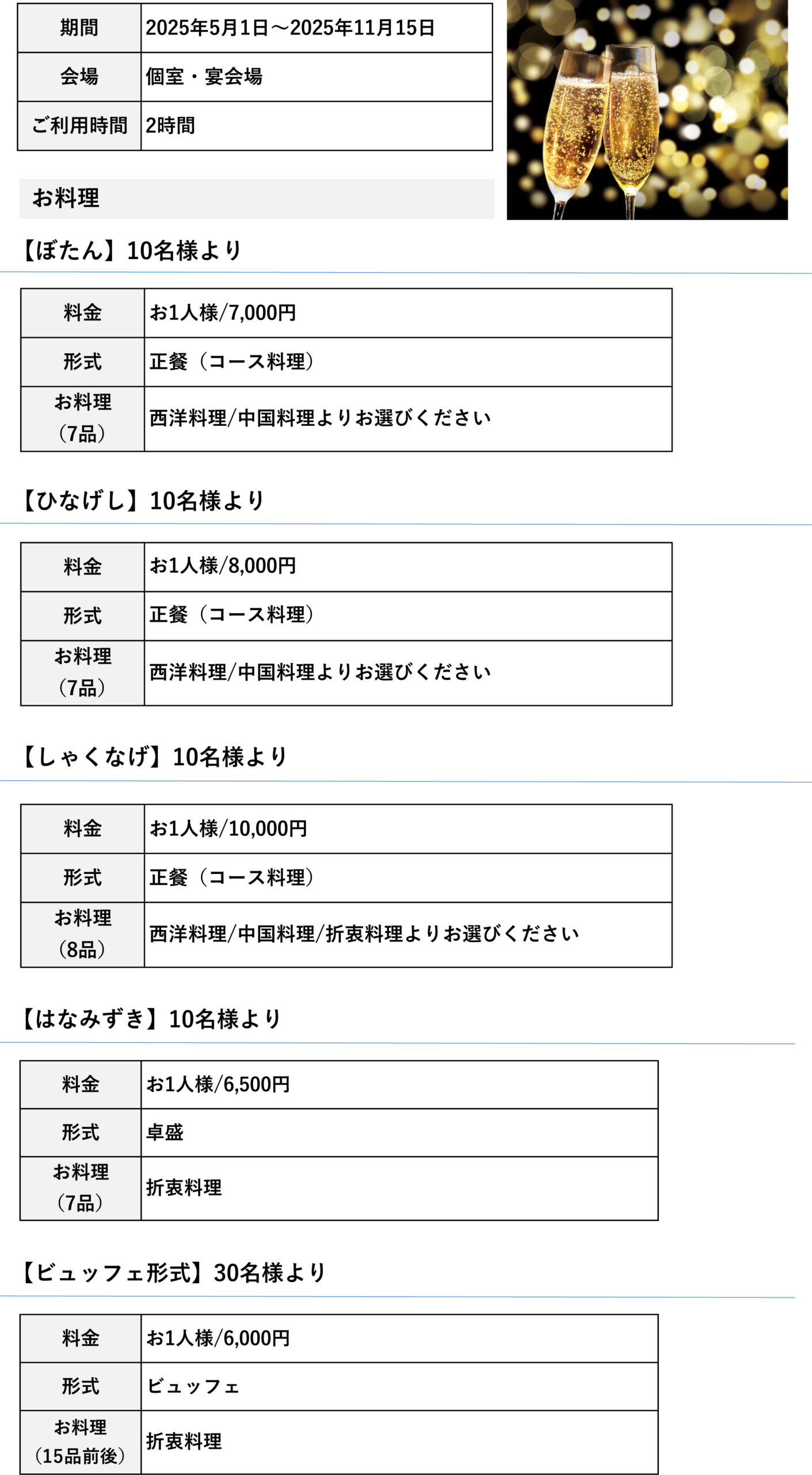 パーティー